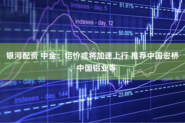 银河配资 中金：铝价或将加速上行 推荐中国宏桥、中国铝业等